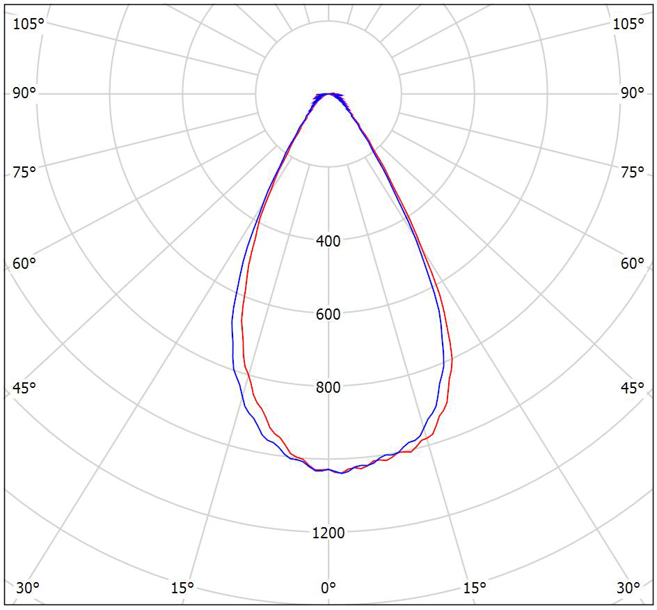 ССП002-24х2-60 УХЛ1.png ССП002-24х2-60 УХЛ1.png
